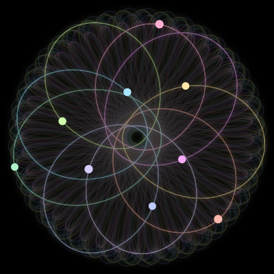Paths of the 9 bodies of #1586_9