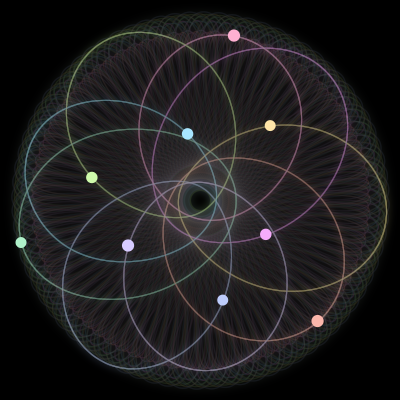 Paths of #1594_9, a 9-body orbit