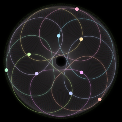Paths of the 9 bodies of #1596_9