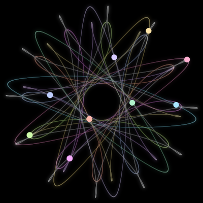 Paths of #1597_9, a 9-body orbit