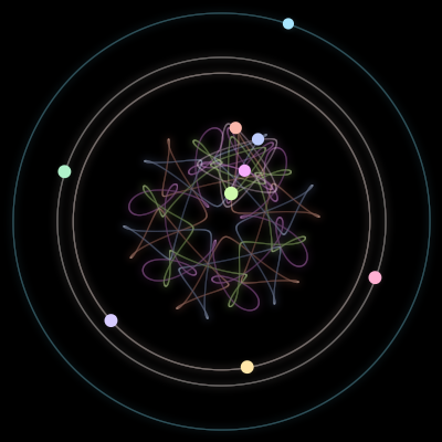 Paths of the 9 bodies of #16_9