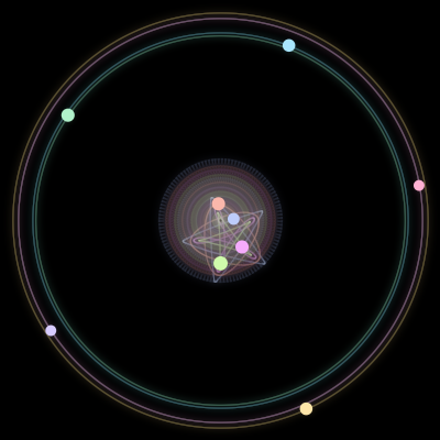 Paths of the 9 bodies of #1605_9