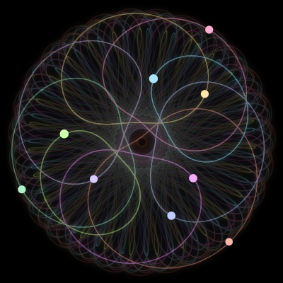 Paths of the 9 bodies of #1607_9