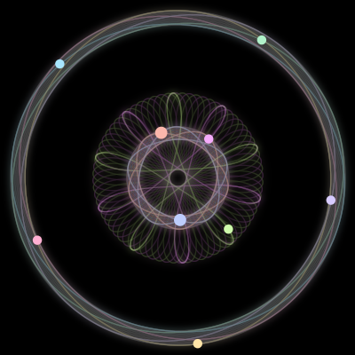 Paths of the 9 bodies of #1613_9