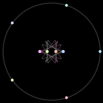 Paths of the 9 bodies of #1614_9