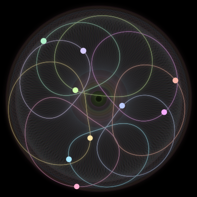 Paths of the 9 bodies of #1615_9