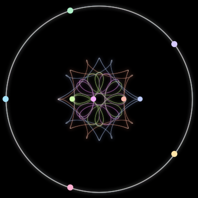 Paths of #1616_9, a 9-body orbit