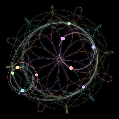 Paths of the 9 bodies of #1617_9