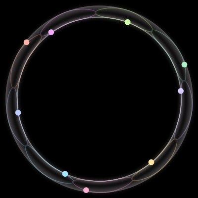 Paths of #162_9, a 9-body orbit