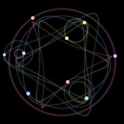 Paths of #1620_9, a 9-body orbit