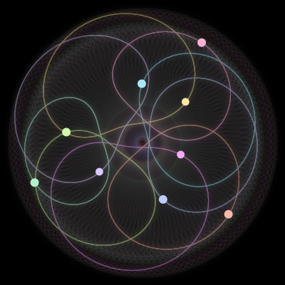 Paths of the 9 bodies of #1625_9