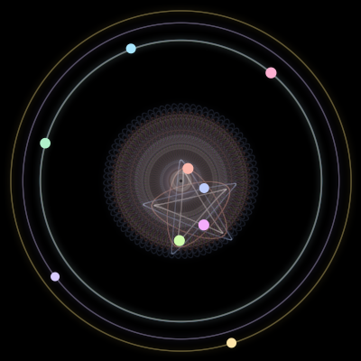 Paths of the 9 bodies of #1635_9
