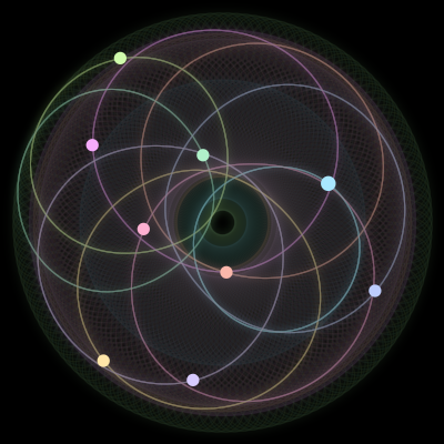 Paths of #1637_9, a 9-body orbit