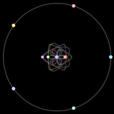 Paths of #1640_9, a 9-body orbit