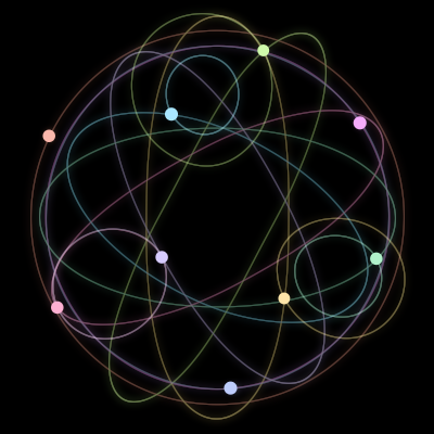 Paths of #1643_9, a 9-body orbit
