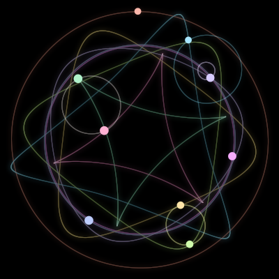 Paths of the 9 bodies of #165_9