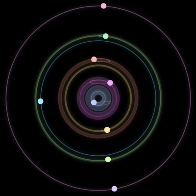Paths of #1650_9, a 9-body orbit