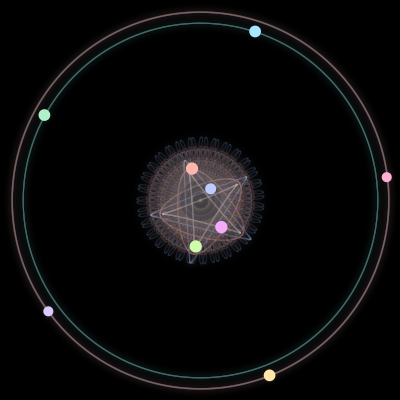 Paths of #1655_9, a 9-body orbit