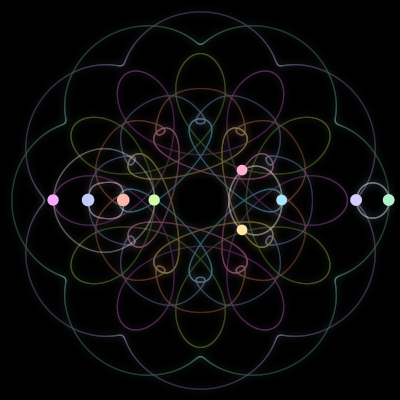Paths of the 9 bodies of #1663_9