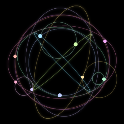 Paths of #1664_9, a 9-body orbit