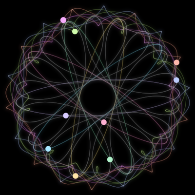 Paths of #1669_9, a 9-body orbit