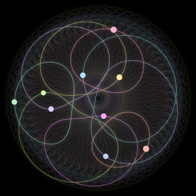 Paths of #1674_9, a 9-body orbit