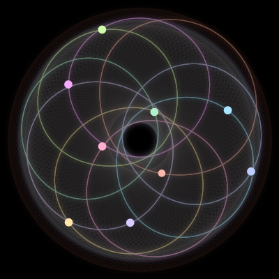 Paths of #1676_9, a 9-body orbit