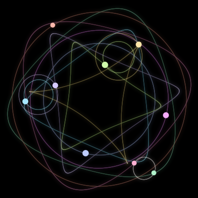 Paths of #1681_9, a 9-body orbit
