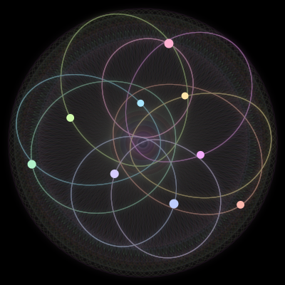 Paths of #1682_9, a 9-body orbit