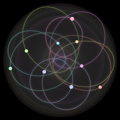 Paths of #1683_9, a 9-body orbit
