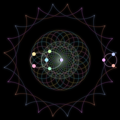Paths of the 9 bodies of #1686_9