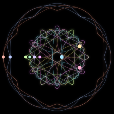 Paths of #1688_9, a 9-body orbit