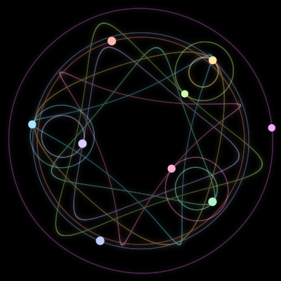 Paths of the 9 bodies of #1692_9