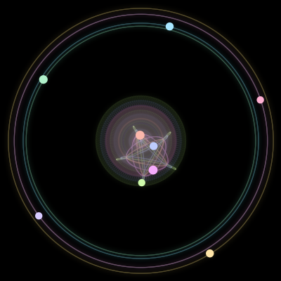 Paths of #1699_9, a 9-body orbit