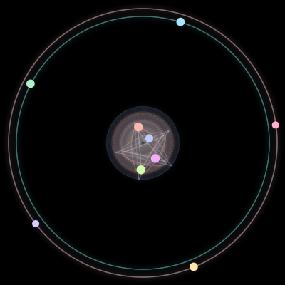 Paths of #17_9, a 9-body orbit