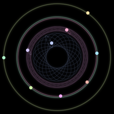Paths of the 9 bodies of #1712_9