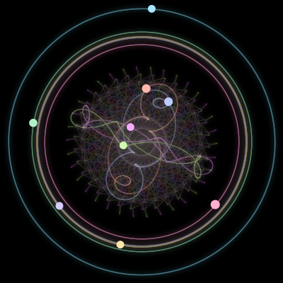 Paths of the 9 bodies of #1713_9