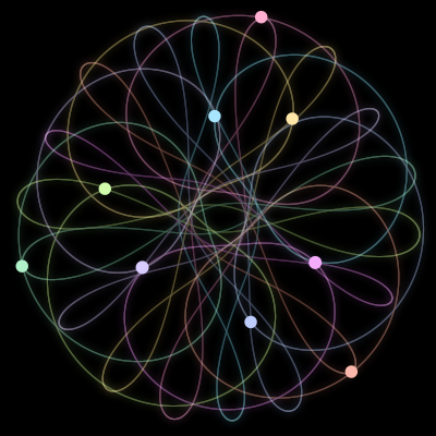 Paths of the 9 bodies of #1726_9