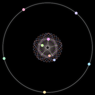 Paths of #1730_9, a 9-body orbit