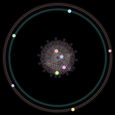Paths of #174_9, a 9-body orbit