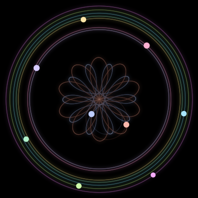 Paths of #1746_9, a 9-body orbit