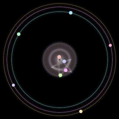 Paths of #1749_9, a 9-body orbit