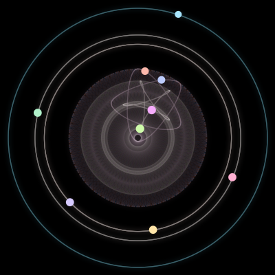 Paths of the 9 bodies of #175_9