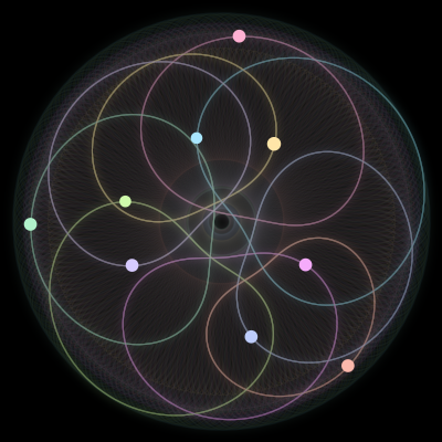 Paths of #1755_9, a 9-body orbit
