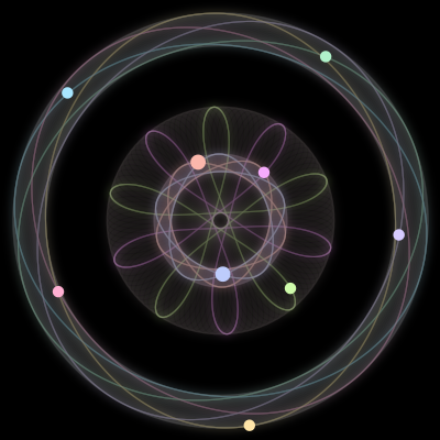 Paths of #1771_9, a 9-body orbit