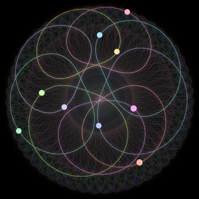 Paths of the 9 bodies of #1778_9