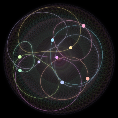 Paths of #1779_9, a 9-body orbit