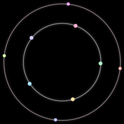 Paths of the 9 bodies of #1781_9
