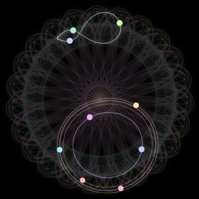 Paths of the 9 bodies of #1784_9