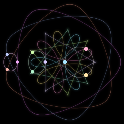 Paths of the 9 bodies of #1789_9